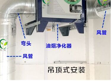 中小型油煙凈化設(shè)備的維修門以后 中小型油煙凈化設(shè)備的維修門以后